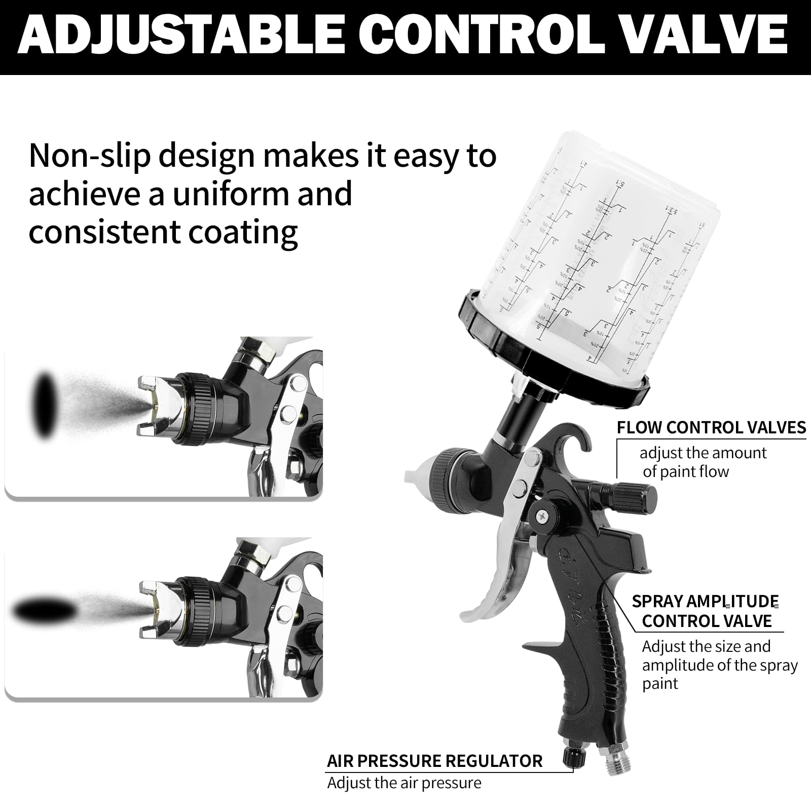 HVLP Pistolet pulvérisateur avec 10 gobelets jetables de 650 ML Pistolet à Peinture 4 Buses 1,4 mm 1,7 mm 2,0 mm 2,5 mm Pistolets de Pulvérisation (Noir)