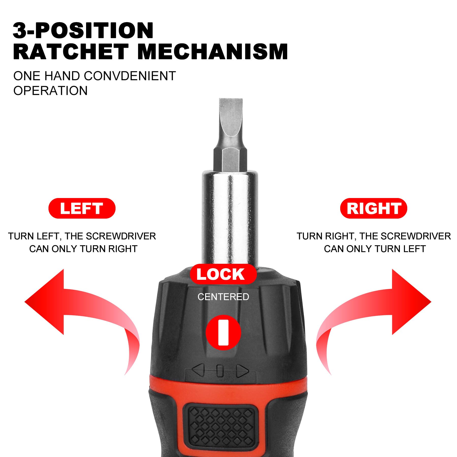 HAUTMEC 7-in-1 Stubby Ratcheting Screwdriver Set, Multi Screwdriver Tool All in One - Image 3