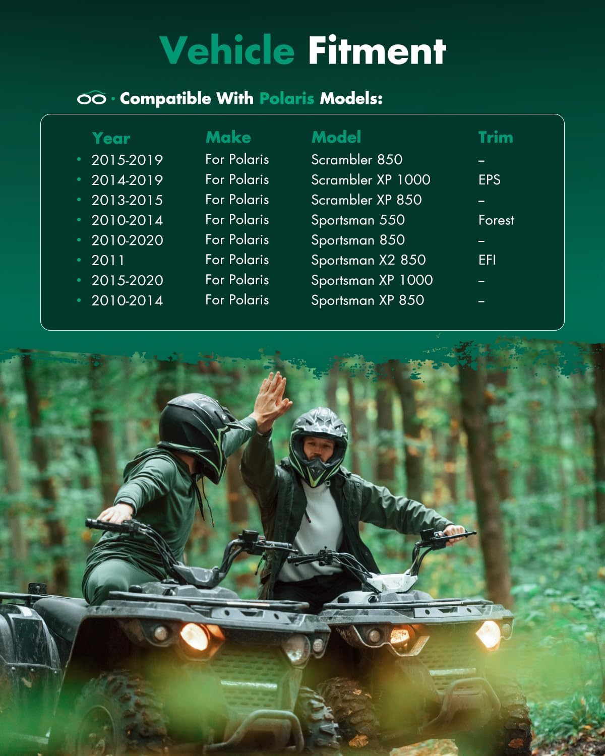 SCITOO Rear CV Axle Fits For 2015-2019 For Polaris Scrambler 850 2014-2019 For Polaris Scrambler XP 1000 2013-2015 For Polaris Scrambler XP 850 2010-2014 For Polaris Sportsman 550