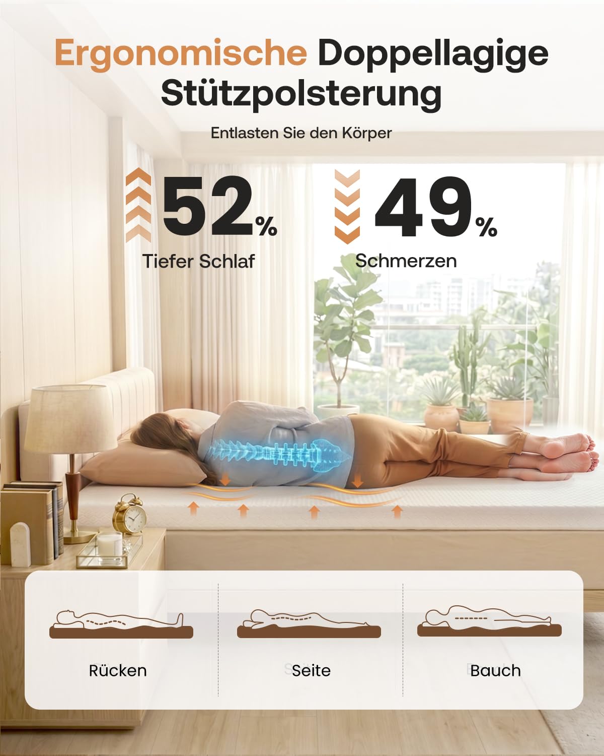 Topper 140x200cm, 8cm Höhe H4/H5 Doppel-Härtegrad Matratzentopper, Öko-TEX Zertifiziert mit weicher Gel Memory Atmungsaktiv und Waschbar, Rutschfest für Boxspringbett und Schlafsofa