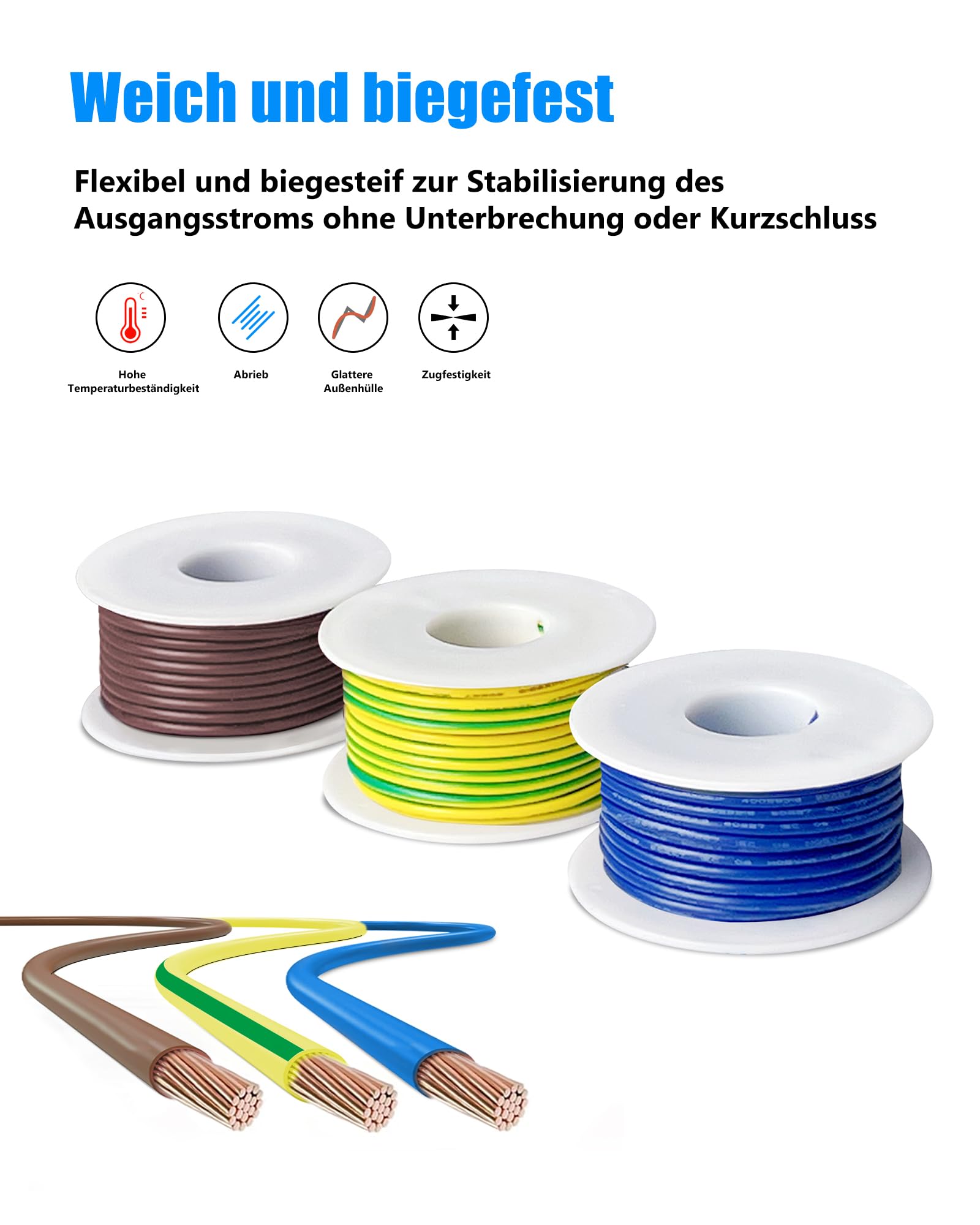 H07V-K installatiekabelset 1,5 mm², 3-kleurige elektrische