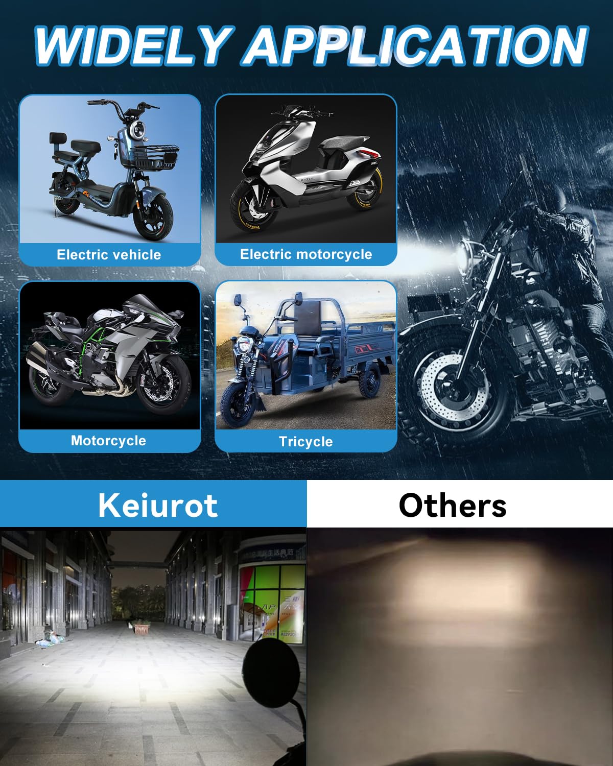 Keiurot - Lampadine LED H4 per moto, fari H4 per auto e moto HS1 HB2 9003, lampadine LED per fari moto, fascio alto e basso Hi/Lo 9-80V 12W, bianco, confezione da 2
