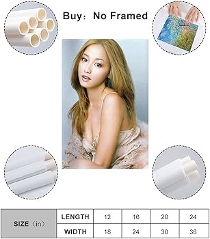 Amazon.co.jp: 沢尻エリカ写真集 キャンバスアート ポスターとウォール