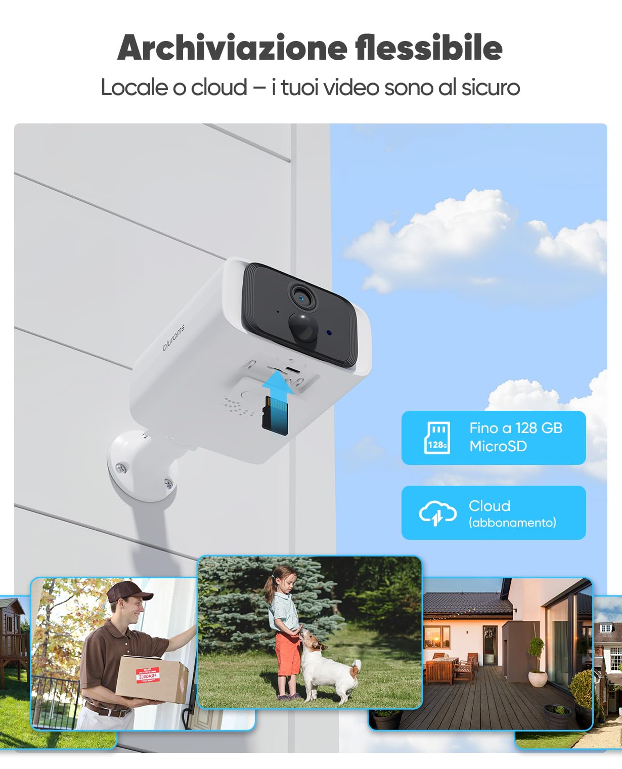 blurams 2K Telecamera WiFi Esterno Senza Fili - Pannello Solare Integrato