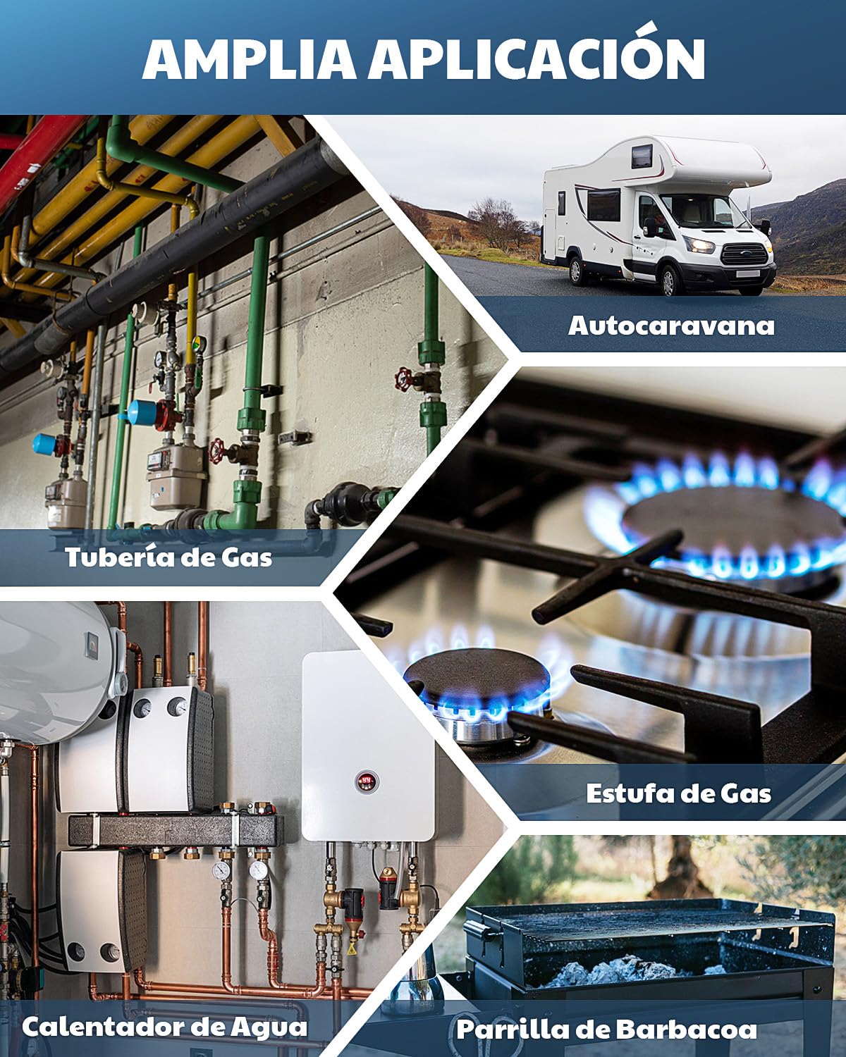 1223 Detector de Fugas de Gas con Alarma Visual y Sonora, Luz Incorporada, Detector de Gas Natural para Localizar Fugas de Gases Combustibles como Metano, Propano para el Hogar