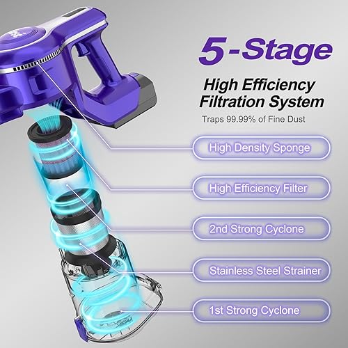 Miniatura 2 de INSE Motor principal de repuesto original, 28Kpa potente succión, para aspiradora inalámbrica S62 S63, morado