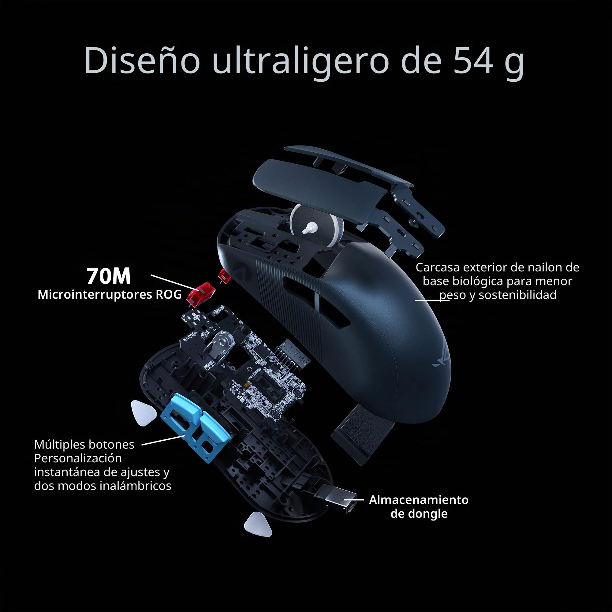 ASUS ROG Harpe Ace Aim Lab Edition - Ratón Gaming para Esports - Negro