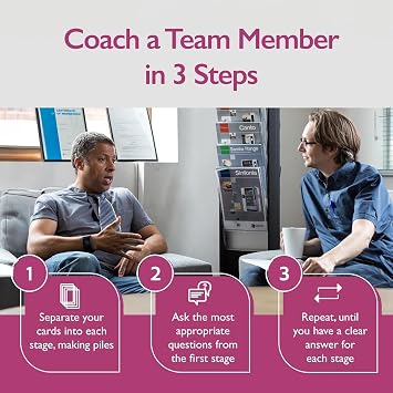 MBM Leadership – Football Reflection Coaching Cards, Team Coach Card Deck