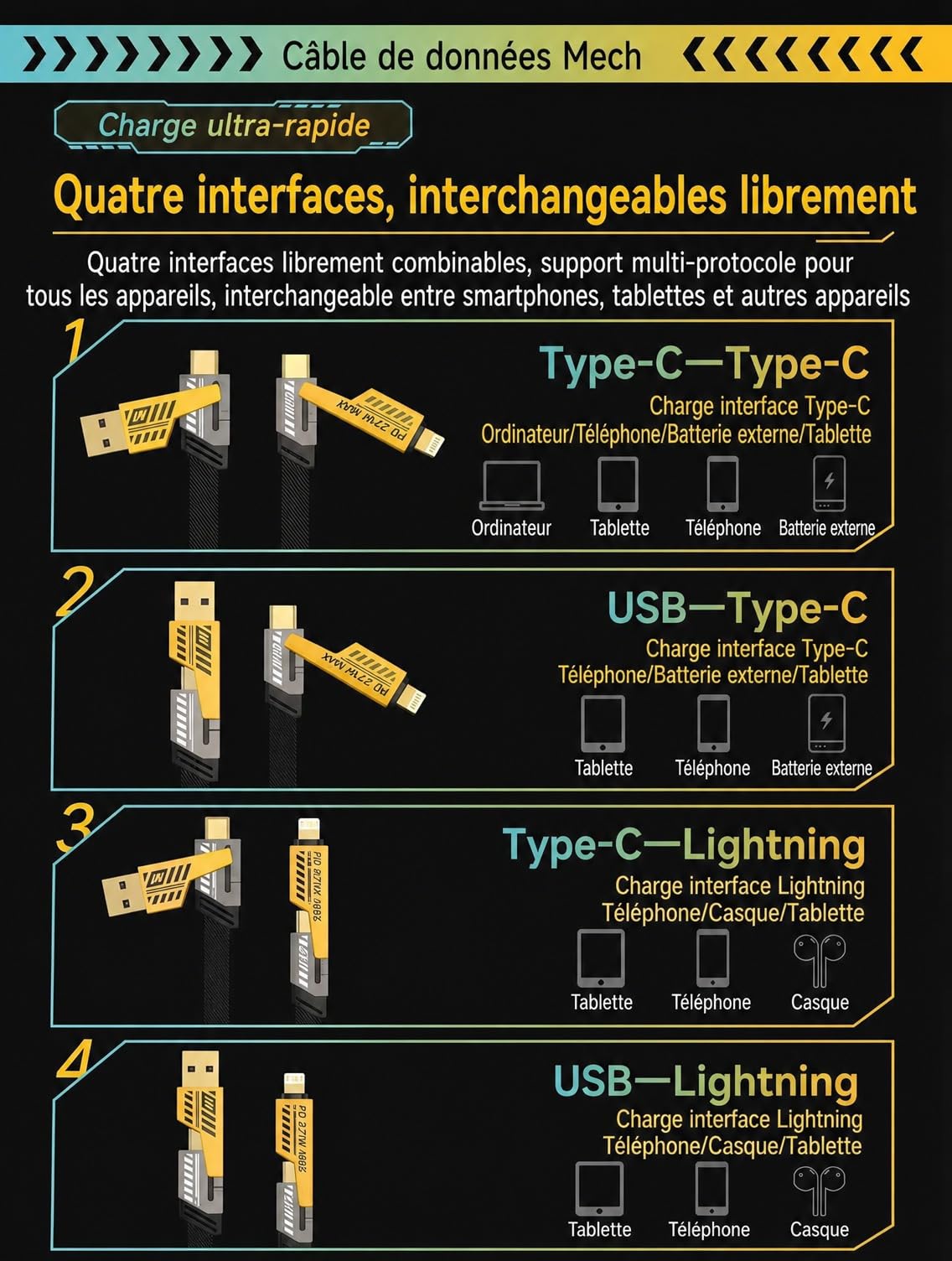 Lot de 2 Lampes de Travail LED pour Capot, 3000 lm, Magnétiques, USB-C, Batterie 5200 mAh, Rotation 360°, Crochets et Pinces, Éclairage Moteur, Garage, Réparation Auto, Noir | Lampe de travail connectable 2 en 1 4400 mAh pour compartiment moteur de voitur