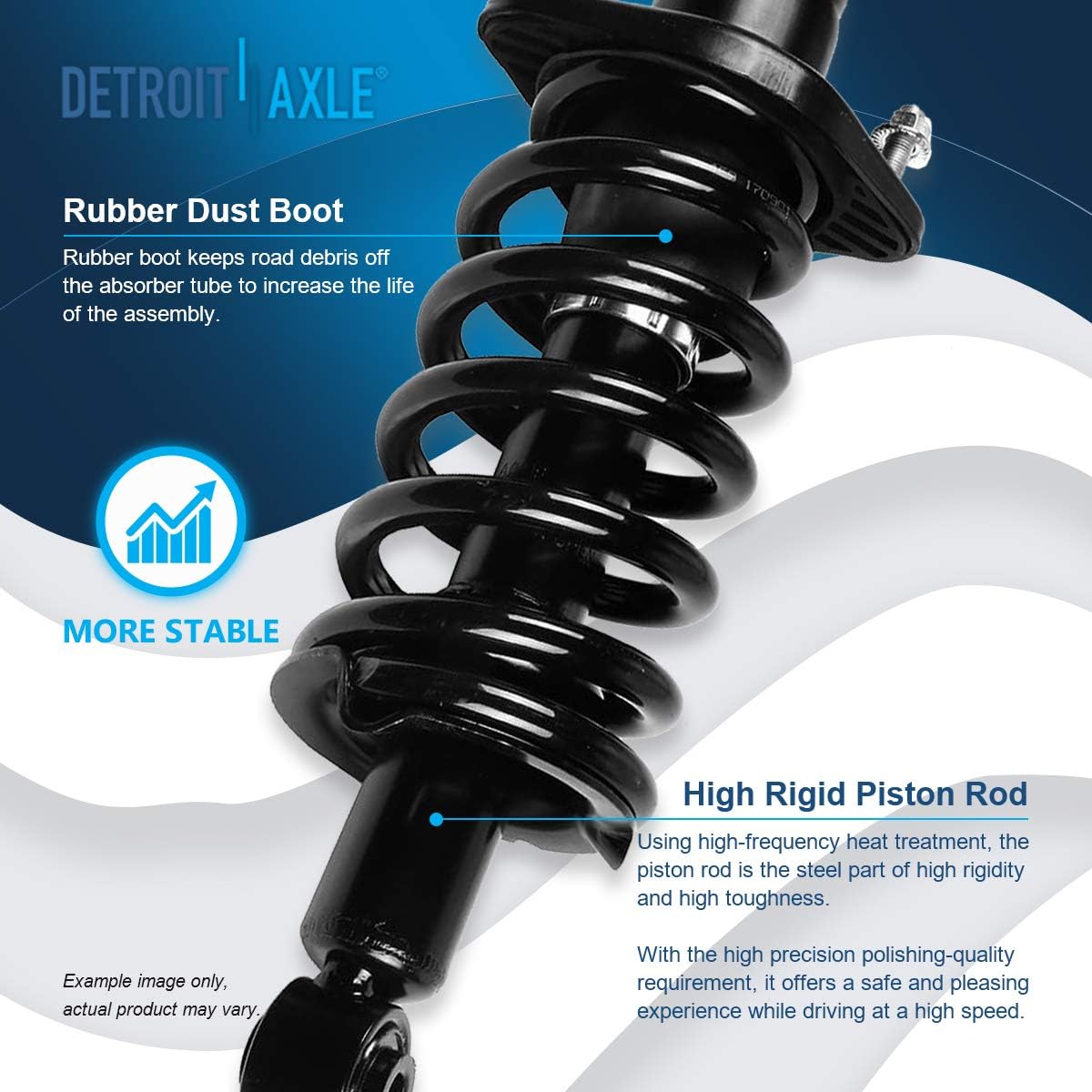 Detroit Axle - 4pc Struts for 2007-2011 Honda CR-V Complete Front and Rear Quick Install Ready Struts w/Coil Spring Assembly 2008 2009 2010 Replacement Strut Shock Absorbers Suspension Kit