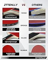 Vista 3 de Ping Pong Paddles with Balls - Better Control & Sticky Inverted Rubber - Table Tennis Paddles Set for Indoor & Outdoor