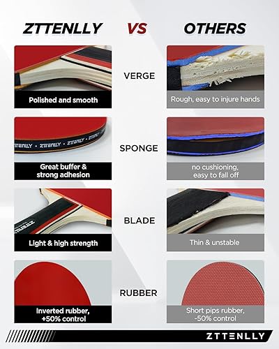 Miniatura 3 de ZTTENLLY Ping Pong Paddles Set of 2 or 4 with Balls & Storage Case  Better Control  Sticky Inverted Rubber  Table Tennis Paddles Set for Indoor &