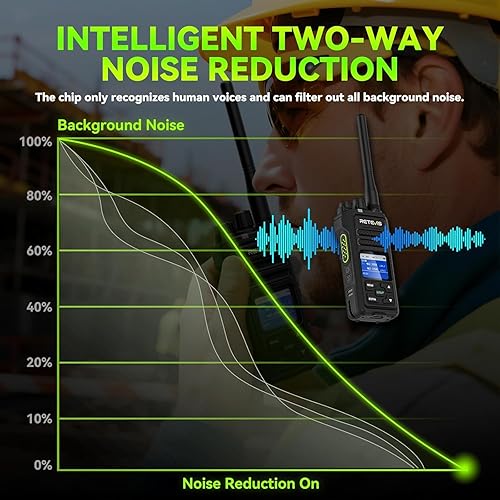 Miniatura 3 de Retevis NR30S Radio de 2 vías de largo alcance, radios bidireccionales resistentes con micrófono de hombro, IP67 impermeable, 2800 mAh, llamada