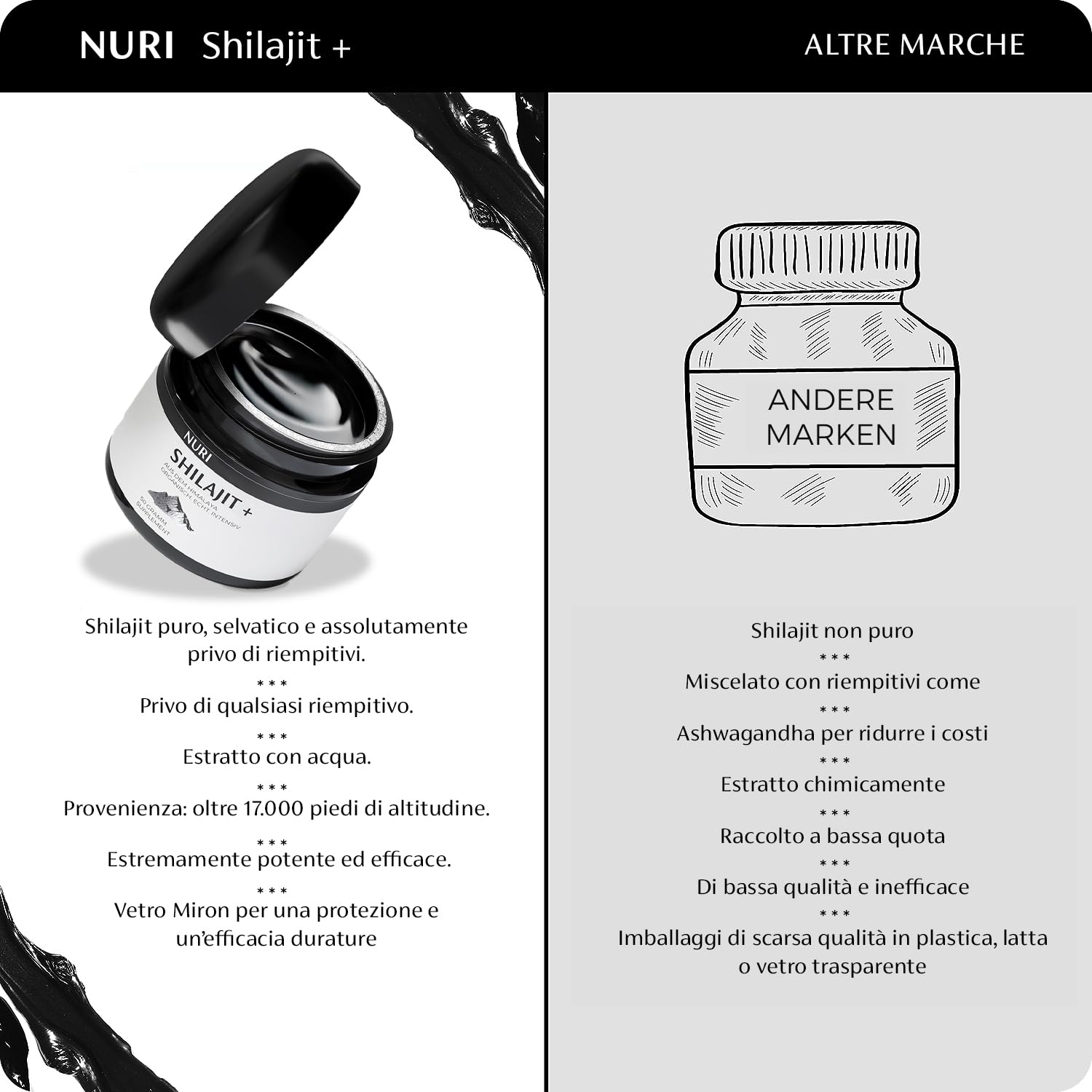 NUOVO su Amazon.it | NURI - Puro Resina di Shilajit dell'Himalaya Biologico Integratore Alimentare | 50 Grammi | Autentico e Naturale | Contiene Acido Fulvico e Oligoelementi