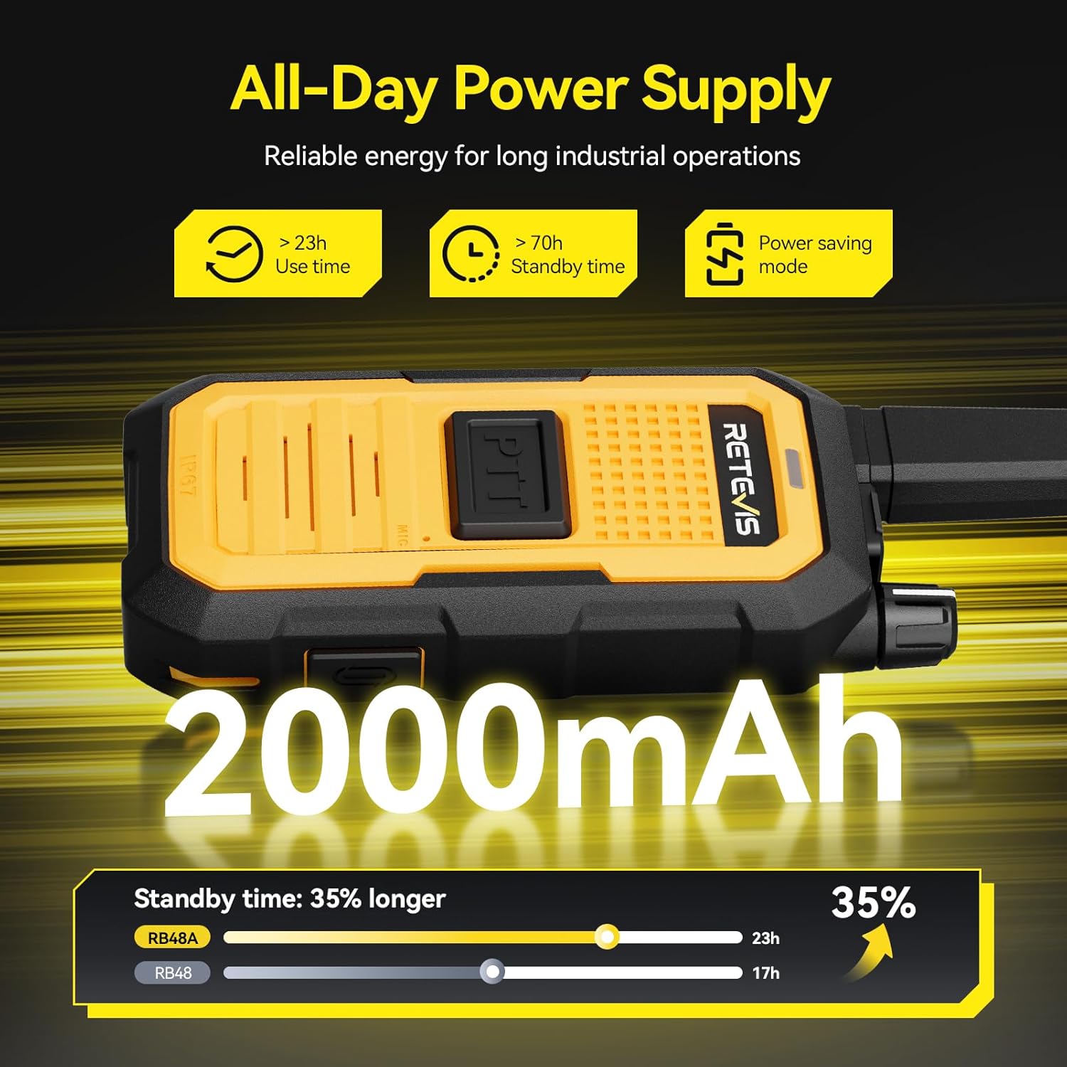 Retevis RB48A Jobsite Heavy Duty 2 Way Radios Long Range,IP67 Noise Reduction Walkie Talkies for Adults, Antenna ID Rings,1000mW Speaker, FRS, 23-Hour Battery, for Construction Manufacturing(10 Pack)