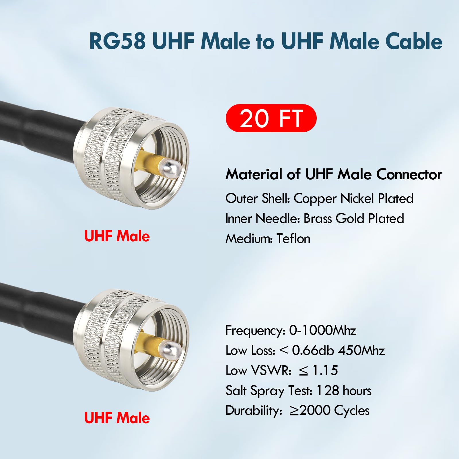 MOOKEERF Câble coaxial CB – Câble coaxial RF RG58 PL-259 UHF mâle vers mâle à faible perte pour radio CB radio amateur analyseur d'antenne, compteur SWR (rouge)