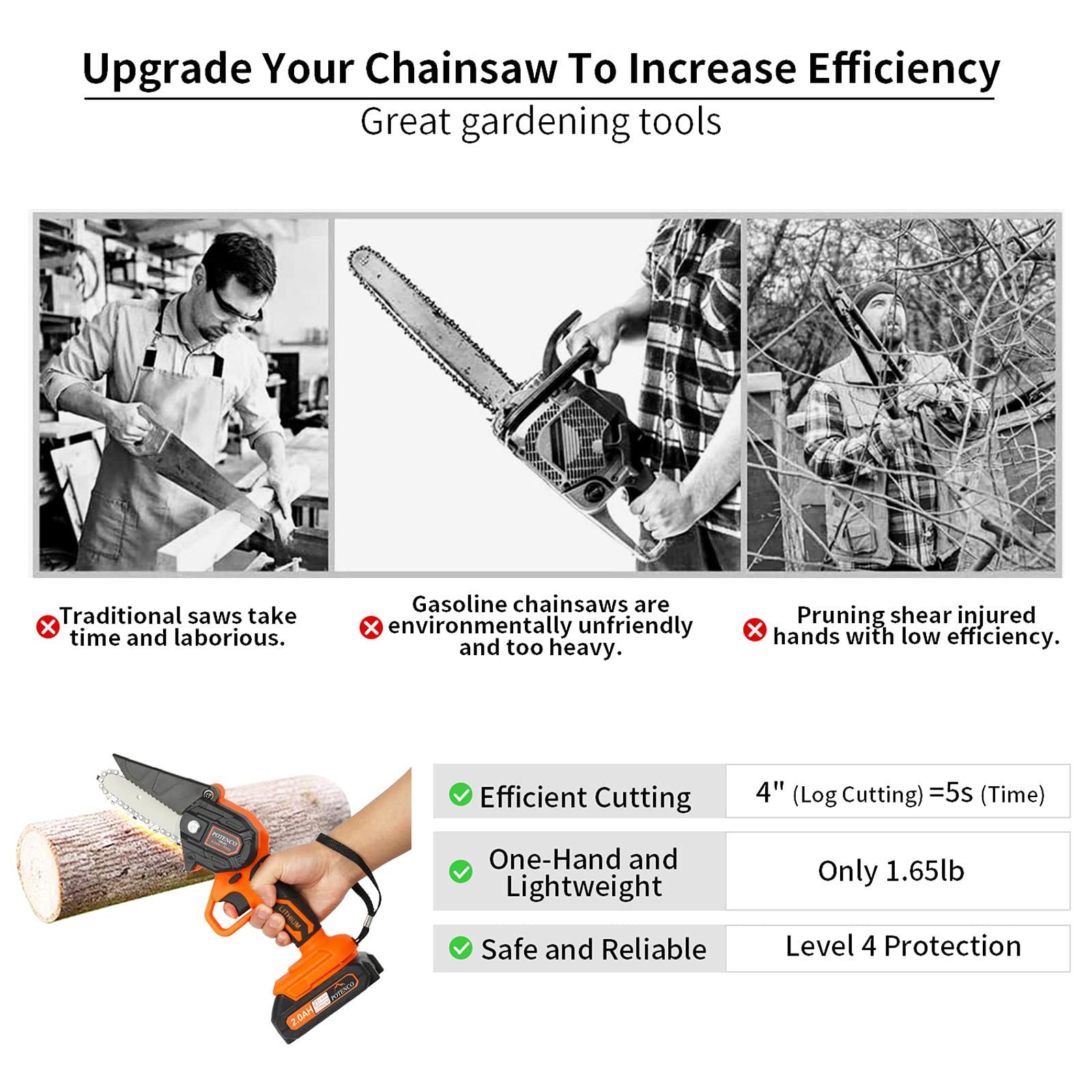 Amazon.com: POTENCO Mini Chainsaw , 2 