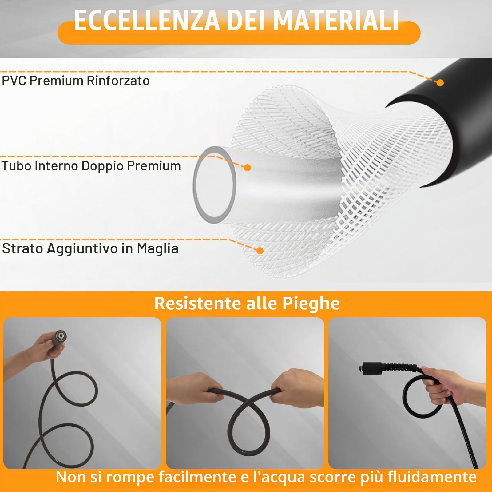 20M Tubo di prolunga resistente alle pieghe M22 per idropulitrice con raccordo filettato in ottone, tubo per idropulitrice ad alta pressione 2610 PSI, tubo di ricambio per idropulitrice M22-14mm