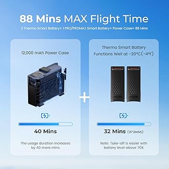 HOVERAir X1 PRO 4K Action Flying Camera, Foldable Drone with Camera with 26Mph Follow Speed, 15+ Fully Automatic Flight Modes, Fly Anywhere with OmniTerrain, SmoothCapture 2.0(Skiing Combo)