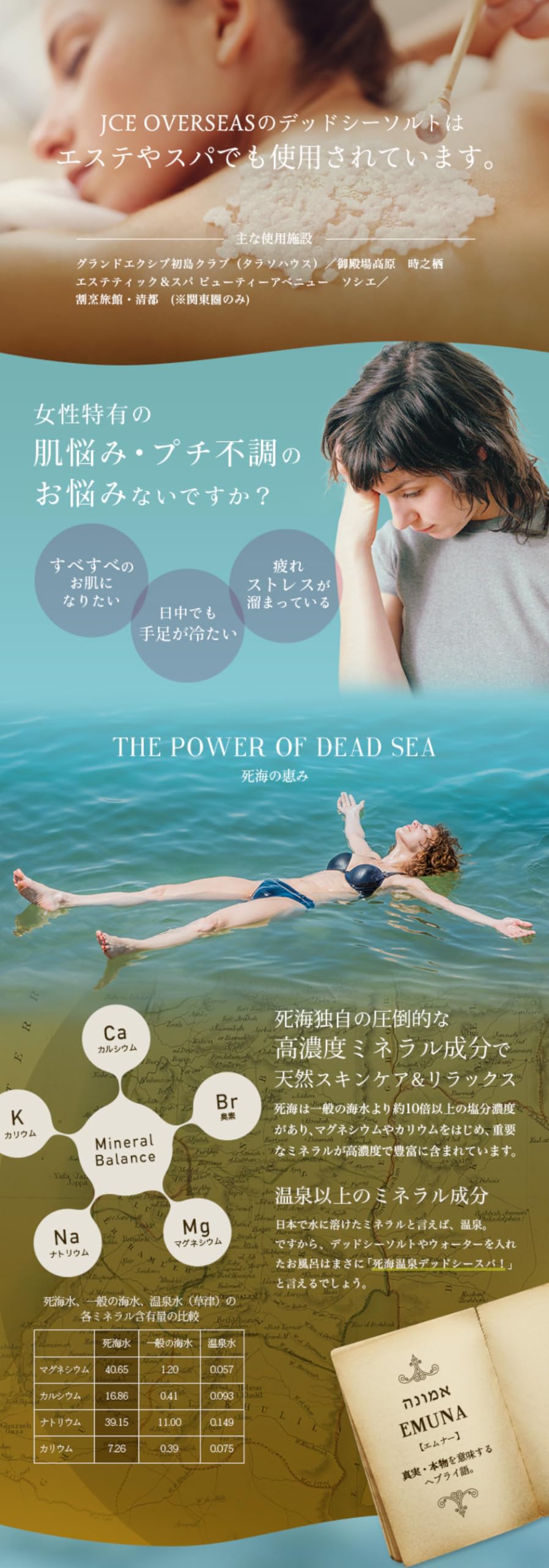 Amazon | エムナー デッドシーミネラルソルト ファイン 5kg バケツ