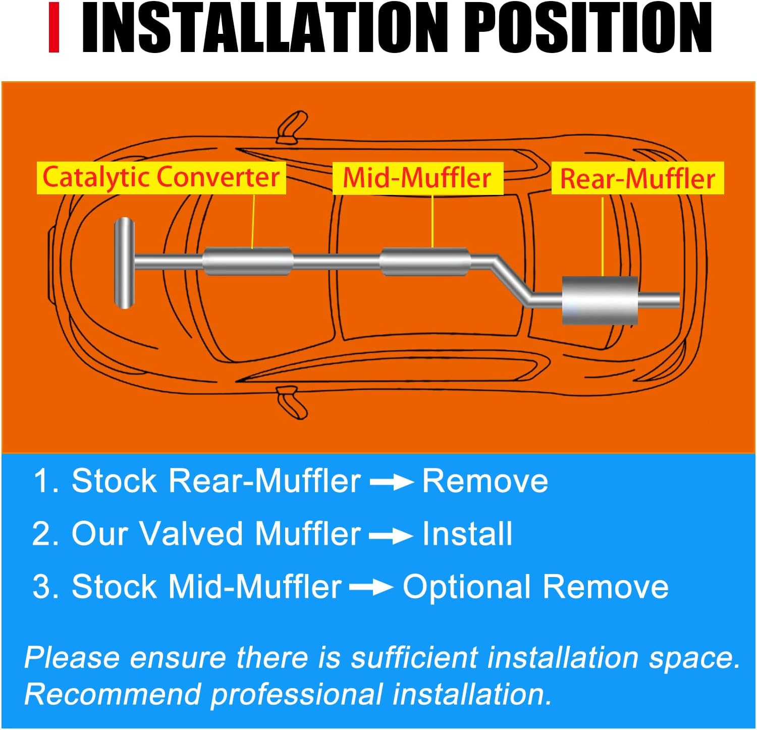 2.5 Inch Electric Valved Muffler Exhaust Cutout with Muffler Cat Back Exhaust System Kit (2-Pack)