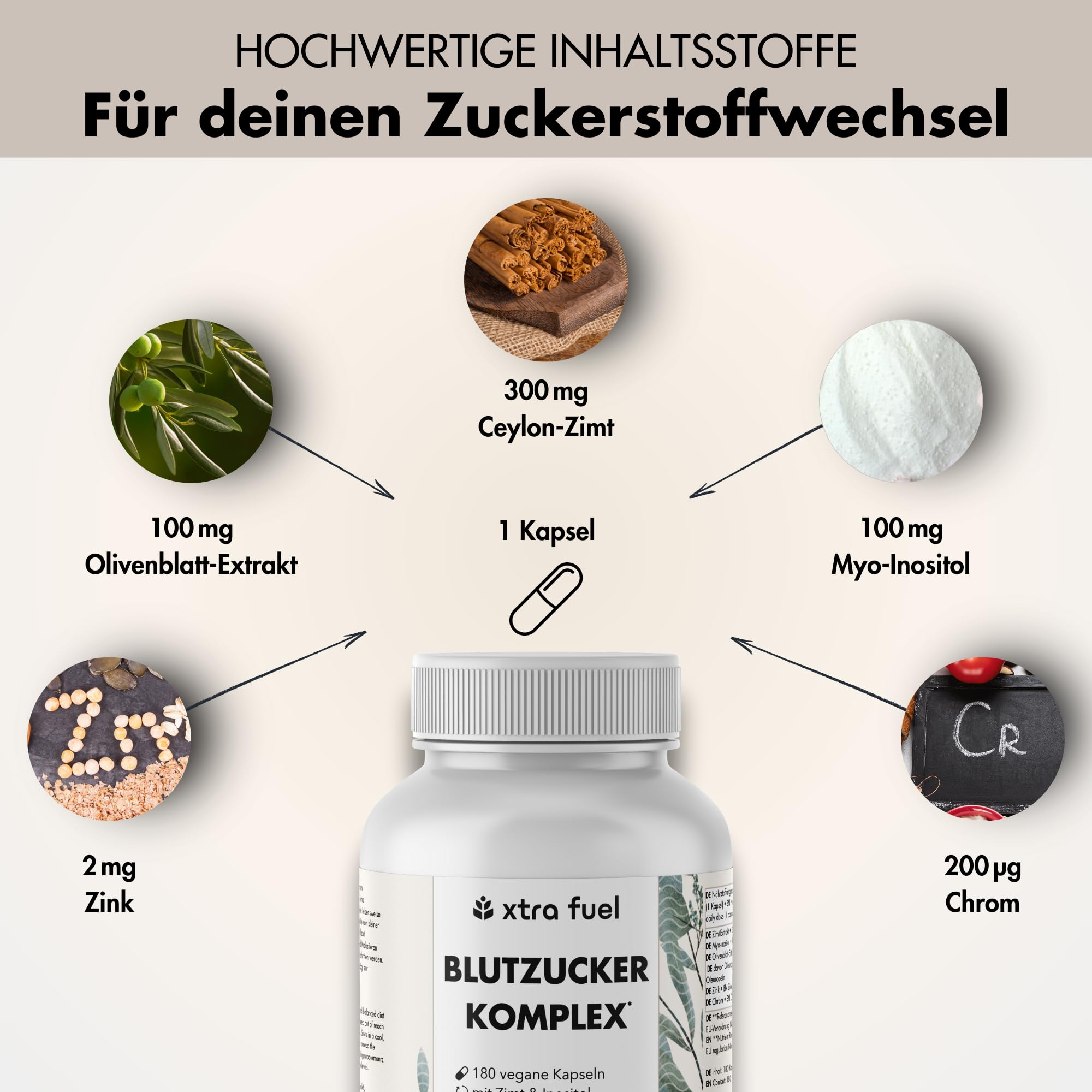 Blutzucker Komplex - 360 Kapseln hochdosiert - mit Chrom, Ceylon-Zimt, Myo-Inositol, Olivenblatt und Zink - zur Unterstützung des Blutzuckerspiegels - vegan & laborgeprüft