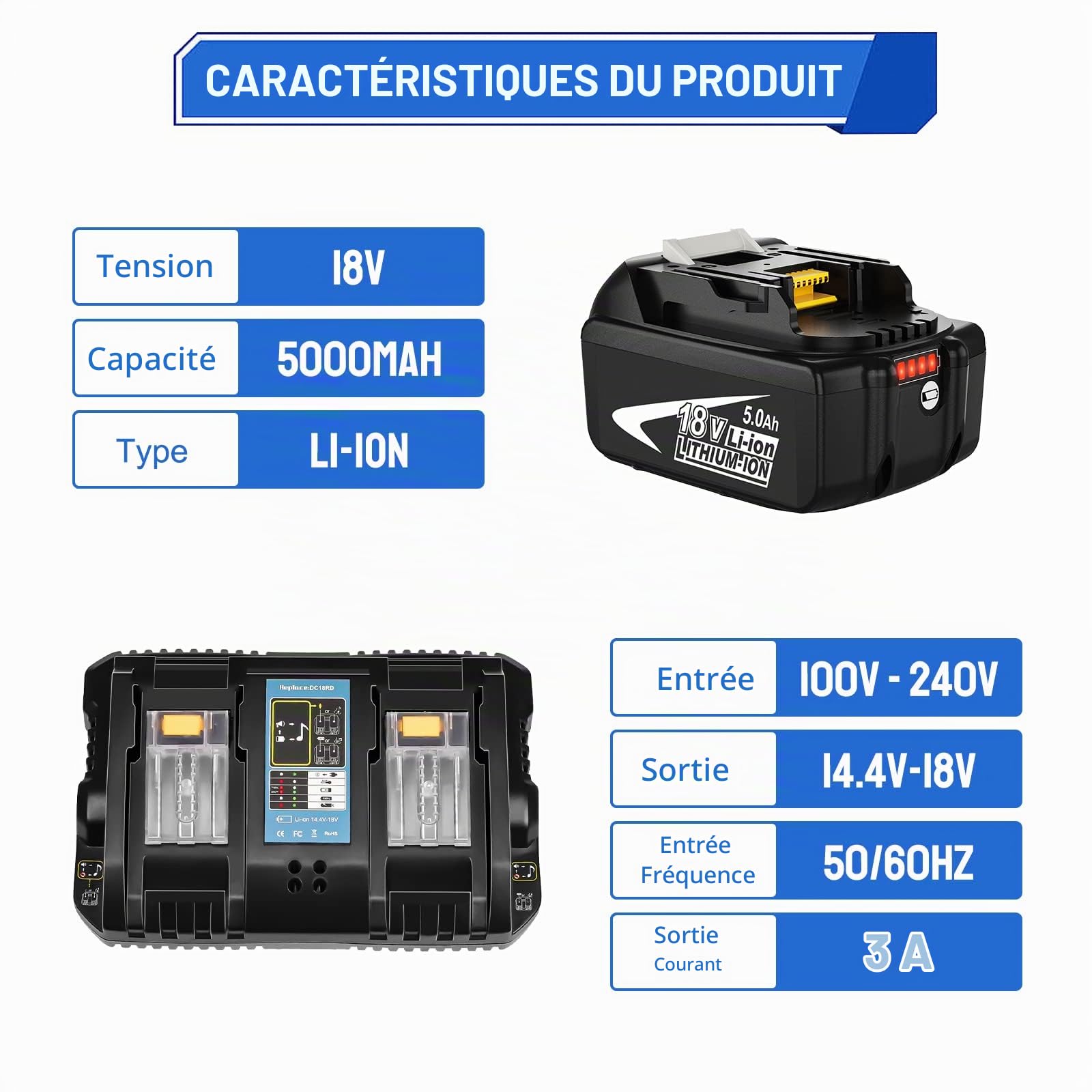 2X Goodexo Batterie de Rechange BL1850B pour Batterie 18V + 14,4V-18V DC18RD Dual Port 3A Chargeur pour Chargeur DC18RD DC18RA DC18RC DC18SF (EU Plug) pour Batterie 14,4V-18V avec (Tout Bleu)