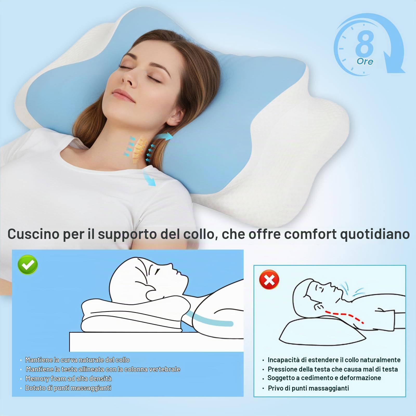Cozary Cuscino Cervicale per Dormire, Cuscino Memory Foam, Cuscini per Cervicale Ergonomico per Dorme di Lato, Sulla Schiena e Sulla Pancia