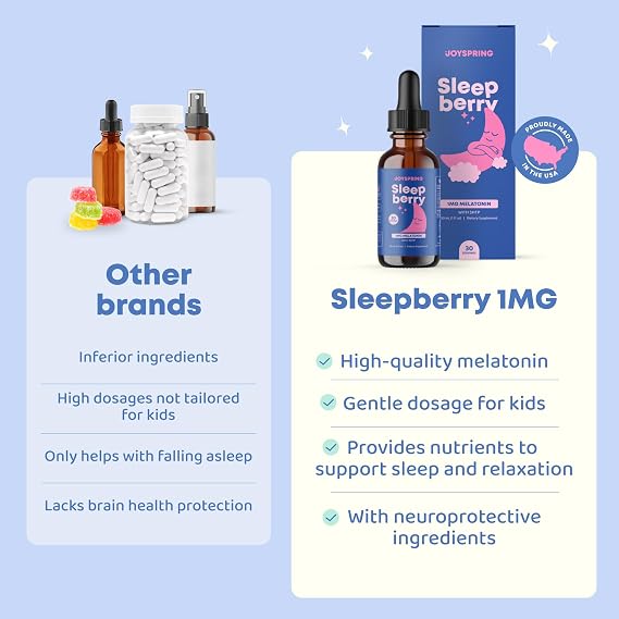 JoySpring Melatonin 1MG for Kids | 5HTP & L-Theanine Sugar-Free Liquid Melatonin for Kids & Teens Child-Friendly Sleep Supplement (1 fl oz)