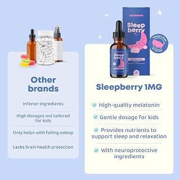 JoySpring Melatonin 1MG for Kids | 5HTP & L-Theanine Sugar-Free Liquid Melatonin for Kids & Teens Child-Friendly Sleep Supplement (1 fl oz)