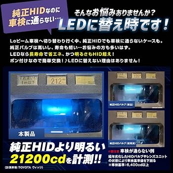 Amazon.co.jp: スフィアライト 純正HID用 LED ヘッドライト D4S