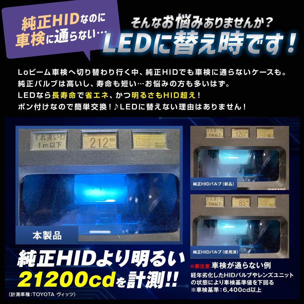 スフィアライト 純正HID用 LED ヘッドライト D4S SLGAD4S060