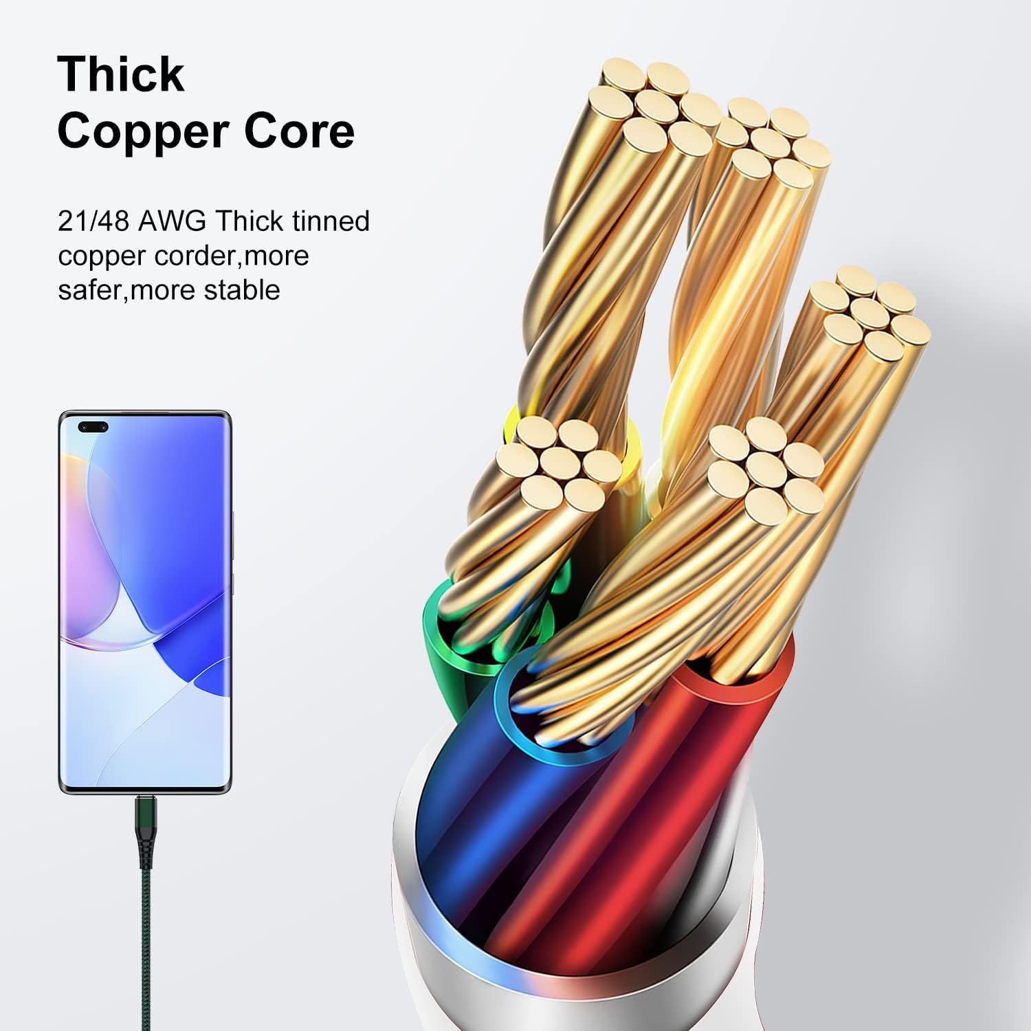 USB A to Type C Cable, Cabepow (2Pack) 10 ft Extra Long Fast Charging 10 Feet USB Type C Cord for Samsung Galaxy A10/A20/A51/S10/S9/S8, 10 Foot Type C Charger Premium Nylon Braided USB Cable-DarkGreen