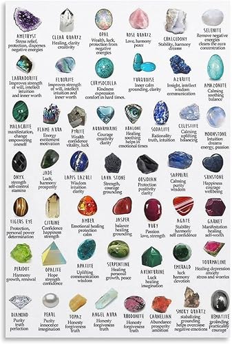 RORCIE Tipos de cristales, piedras preciosas de metal, letrero de estaño, piedras preciosas de conocimiento, póster de arte de pared para