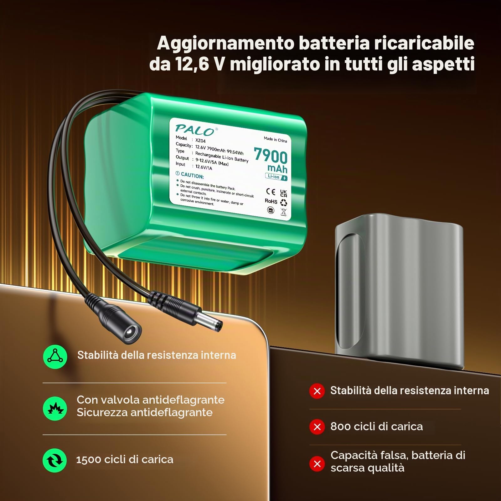Batteria DC da 12,6 V, 7900 mAh, per dispositivi da 12 V, con caricatore, cavo di collegamento, adattatore di alimentazione e adattatore di alimentazione per luci a LED, lettore MP3, router, fai da te