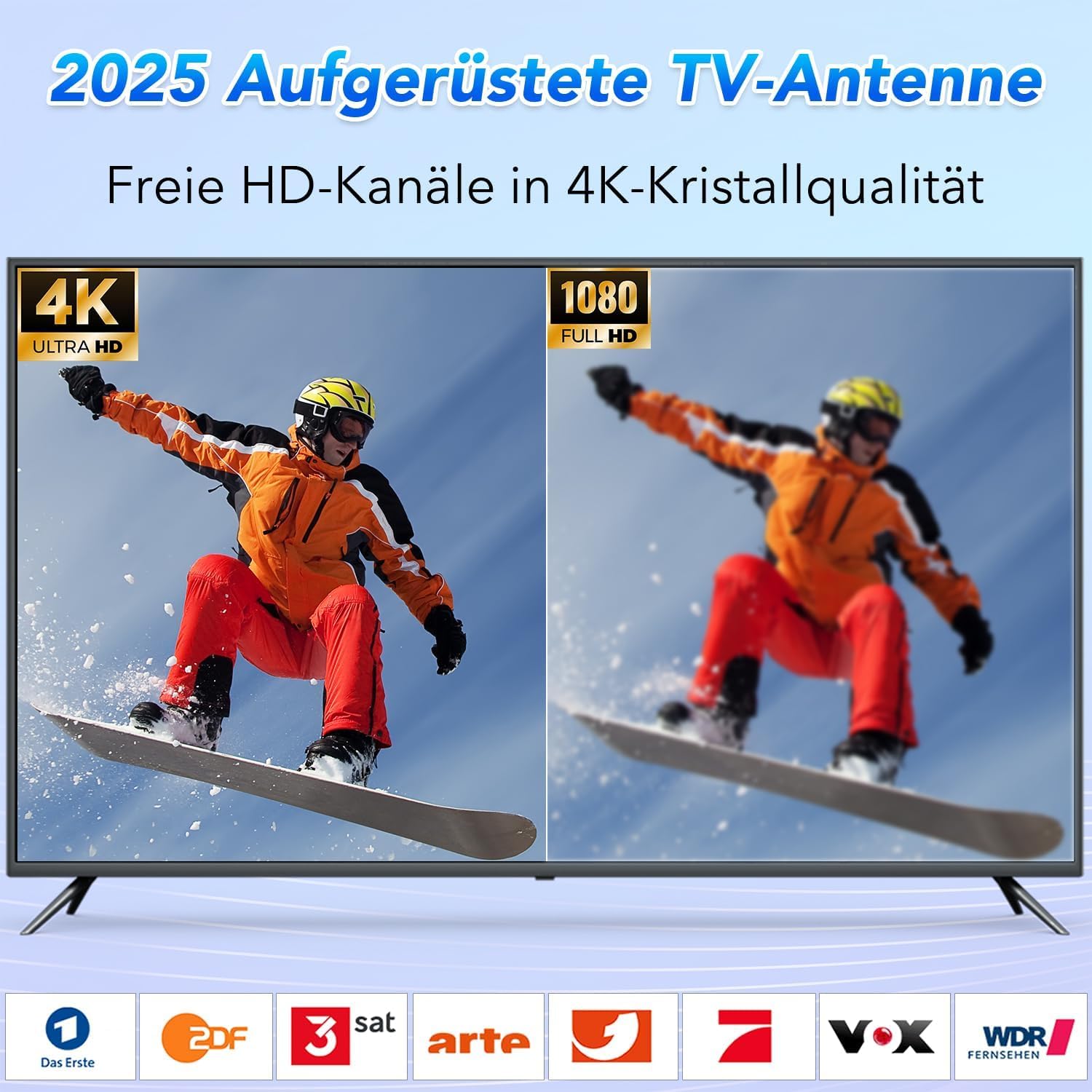Zimmerantenne,Dvbt2 antenne,Dvbt antenne,Dvb-t2 Zimmerantenne für Fernseher,Wave max antennes 360° Allroundempfang,4K/1080P HD,ideal für lokale Sender (becherförmiger Bandverstärker)