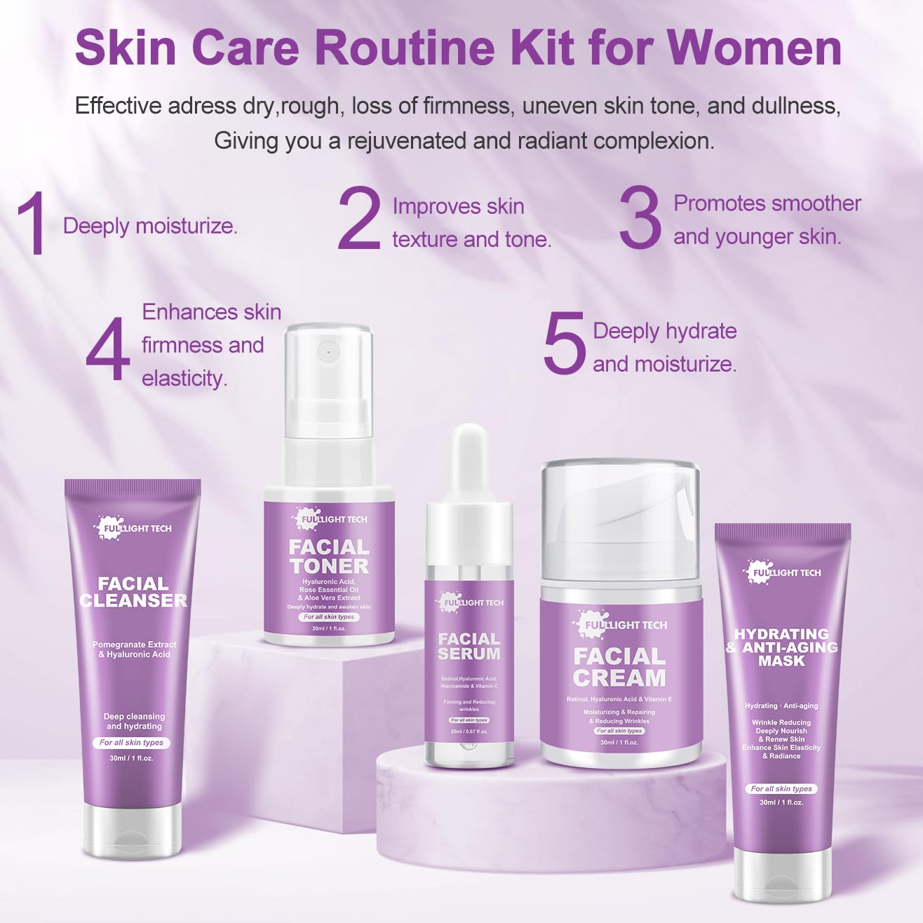 Skin Care Set, 5PCS Hydrate Moisturize Skin Care for Teens Women,Gentle Skincare Gift Set with Facial Mask,Cleanser,Toner,Serum,Face Cream Travel-friendly Face Care Stocking Stuffers Women Teens - Image 5