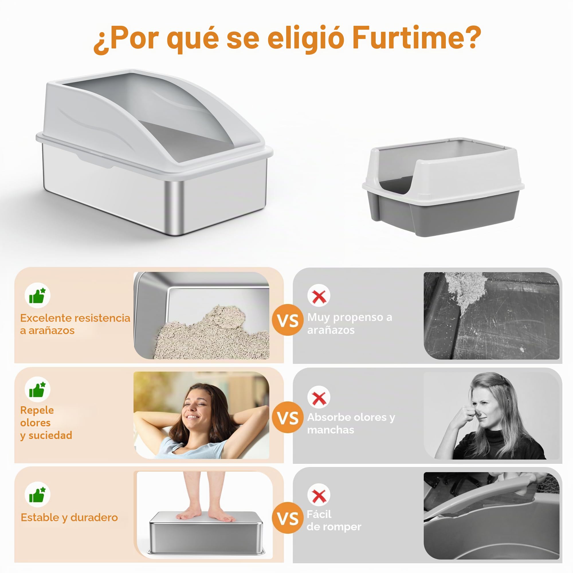 Caja de Arena para Gatos XXL de Acero Inoxidable - Abierta Con Pala de Metal, Estera de Doble Capa y Borde Alto - Para Gatos Grandes