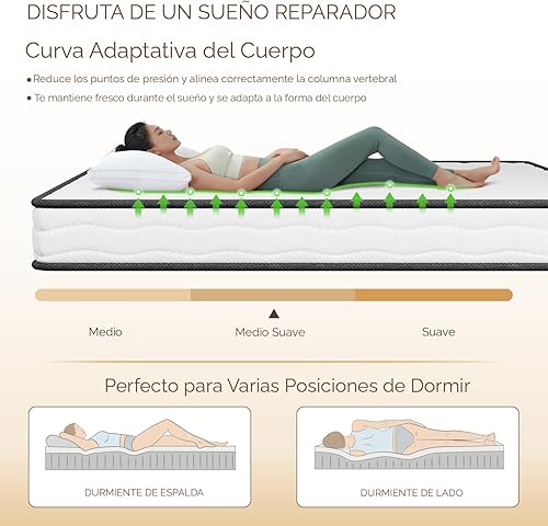 Miniatura 6 de PayLessHere Colchón individual de 6 pulgadas | Colchón híbrido de firmeza media | Blanco | con espuma de alta densidad y funda transpirable | Diseño