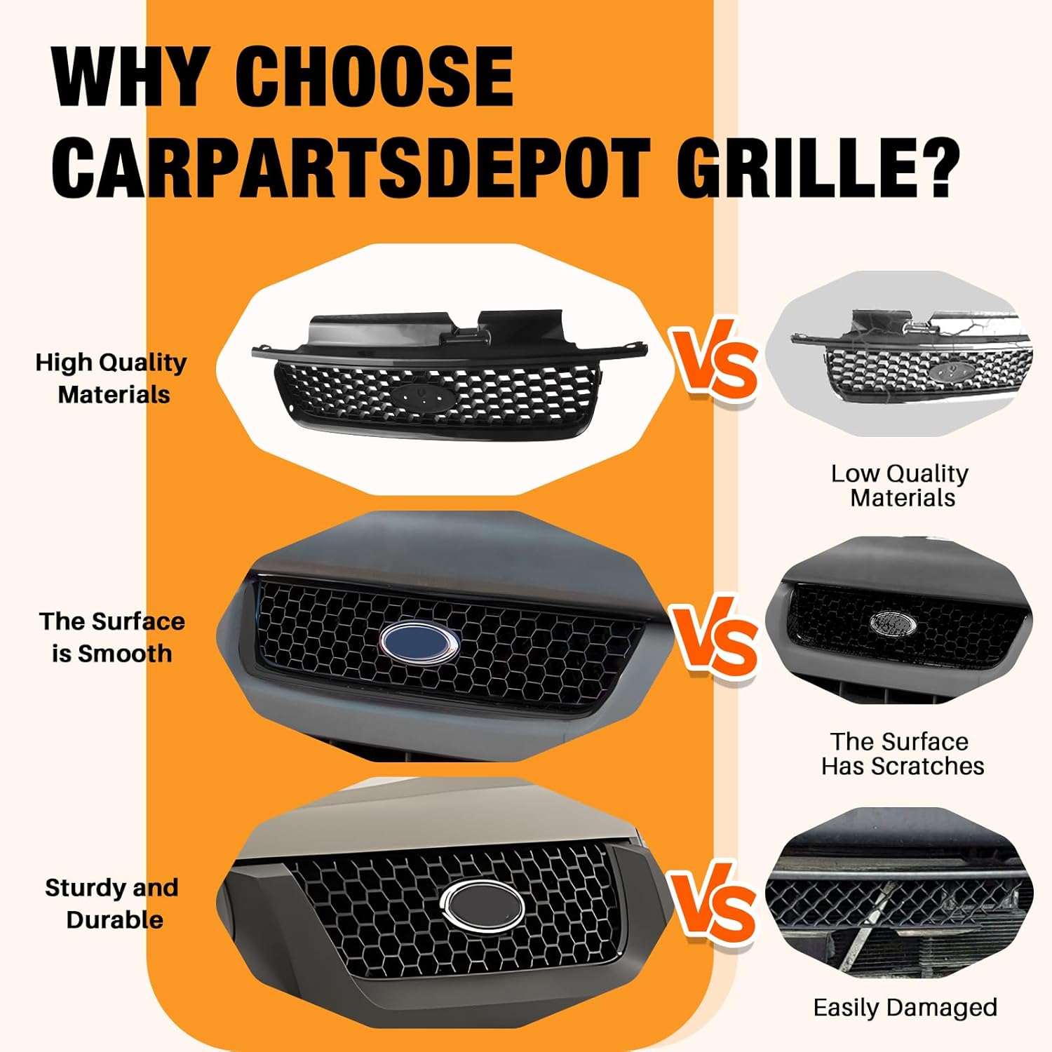 CarPartsDepot Front Grille Grill Replacement New Matte Black Grid Compatible With Ford Escape XLS Model 2001 2002 2003 2004 Fits FO1200389 YL8Z17B968A
