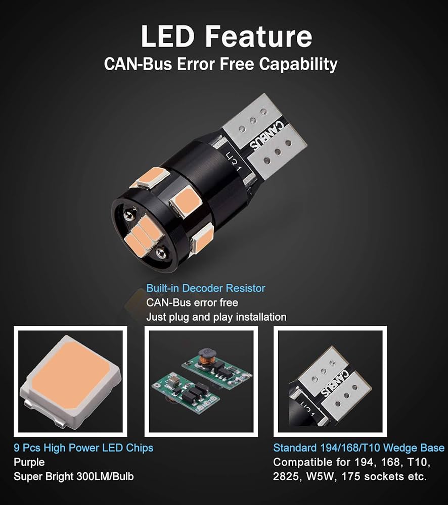 Amazon.com: BRISHINE 300LM Extremely Bright Canbus Error