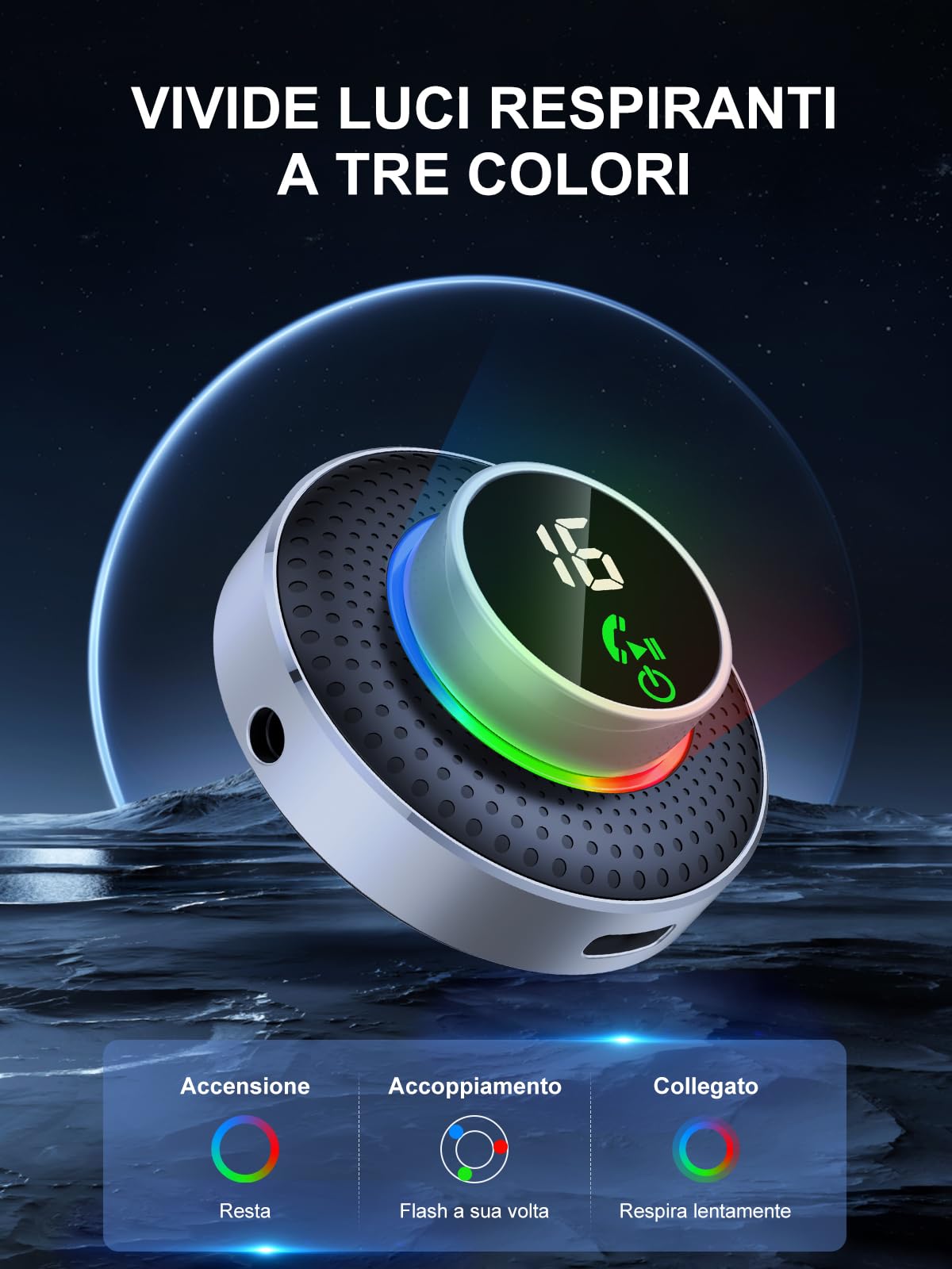 Glangeh Ricevitore Adattatore Bluetooth 5.3 Auto AUX, Pulsante Ingrandito e LED Schermo, con Jack 3,5mm, per Stereo/Altoparlante/Cuffie, HiFi, Chiamate in Vivavoce, Supporta Siri