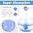 Poesie Poo Urine Absorbent Gel with Reusable Spoon for Portable Toilet Camping Bathroom Poo Urine Powder 125 Uses Net. 2.2lb