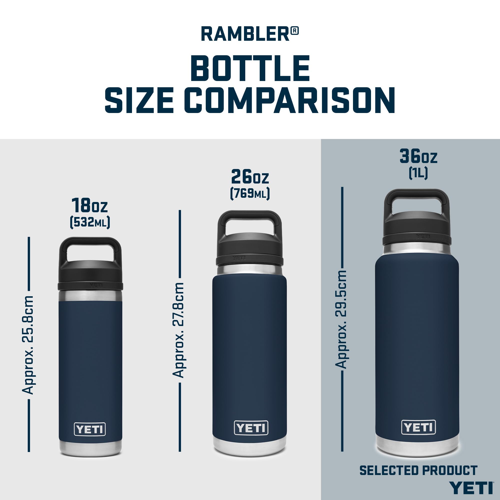 YETI Rambler Butelka Chug, izolowana próżniowo butelka ze stali nierdzewnej z nakrętką, biała, 1065 ml