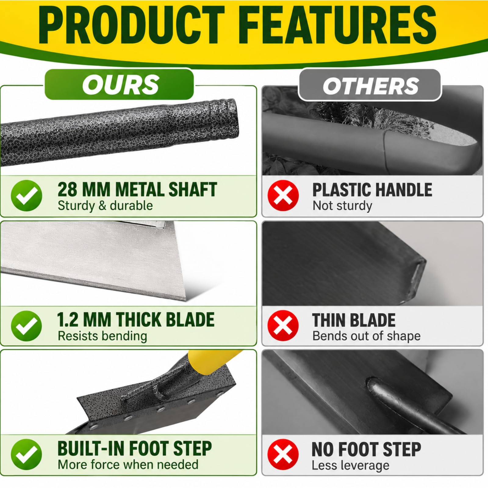 Garden Shovel & Floor Scraper - 60" Handle -6 Garden Shovel & Floor Scraper - 60" Handle -6