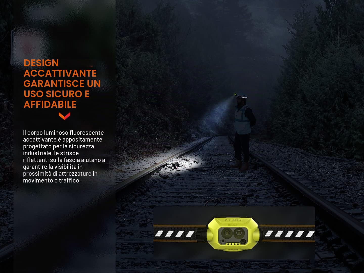 Fenix - Lampada Frontale WH23R USB-C Ricaricabile 600 Lumen