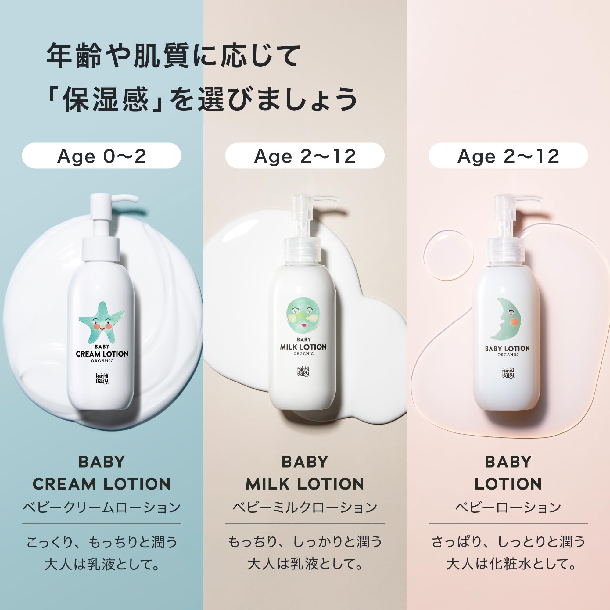 Amazon.co.jp: ママベビー ベビークリームローション 『超敏感肌