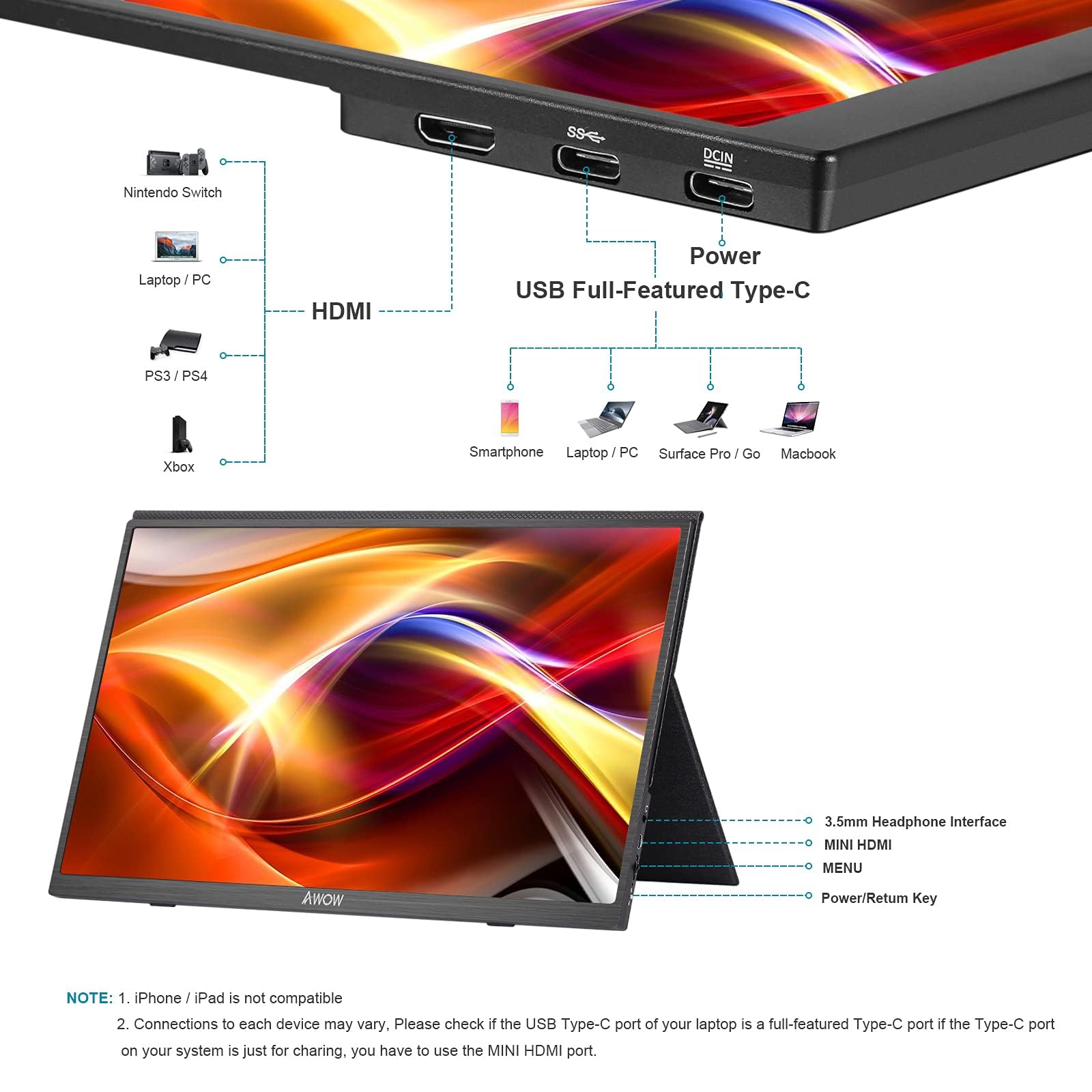 AWOW Monitor Portatile 15.8 Zoll – 1920x1080 FHD IPS Bildschirm mit HDMI & USB Type-C für Computer, Smartphones, Spielekonsolen – Schwarz (Pollici, 15)
