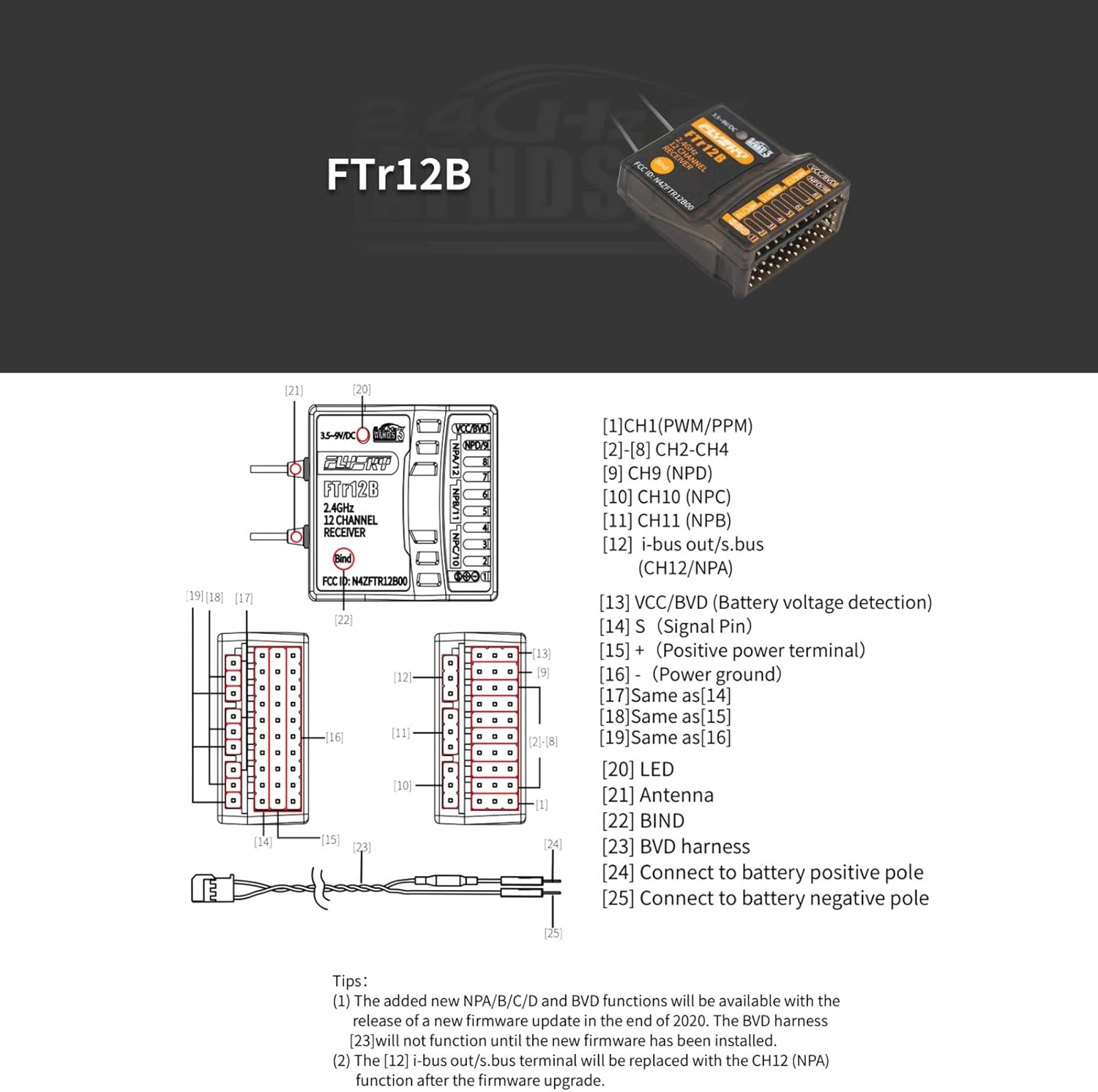HTLNUZD Flysky Paladin FS-PL18 EV Radio Controlle Transmitter, 2.4G 18Channel 3.5 Inch TFT Touch Screen for RC FPV Boat Car Drone with FTr12B Receiver (FS FTr12B Receiver)
