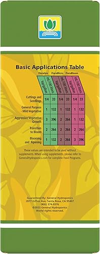 Miniatura 8 de General Hydroponics FloraMicro 16 onzas